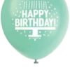 Pastel Birthday Cake Balloons